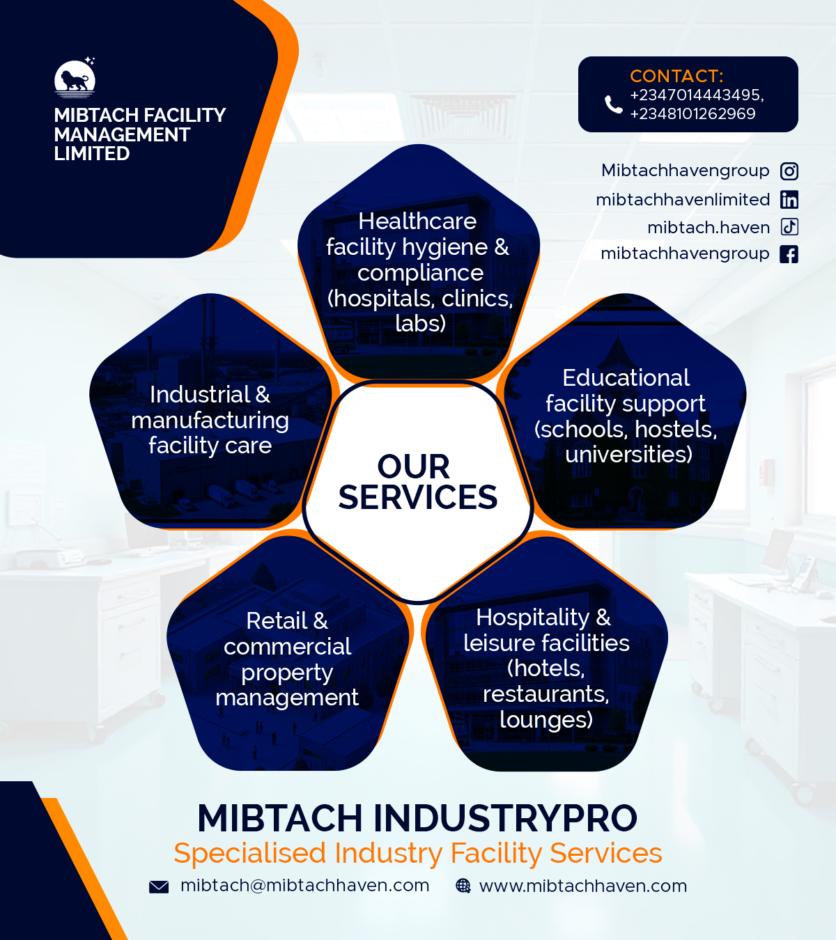 Mibtach  Industry PRO